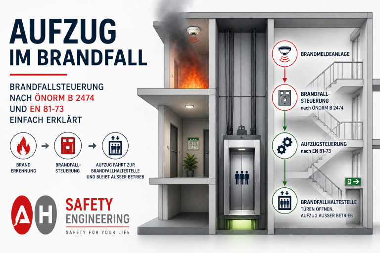 Brandfall des Liftes
