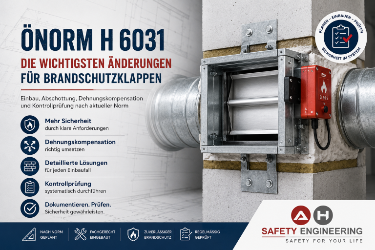 Änderung der ÖNROM H 6031
